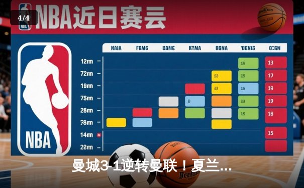 曼城3-1逆转曼联！夏兰特梅开二度助蓝月亮锁定争冠关键战 - 4